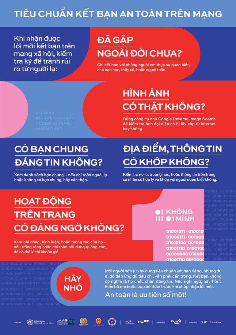 Tiêu chuẩn kết bạn và nguyên tắc giao tiếp an toàn trên mạng